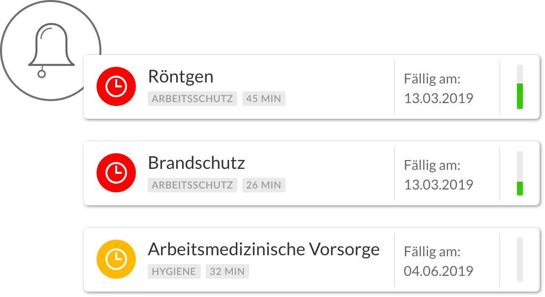 Erinnerungen